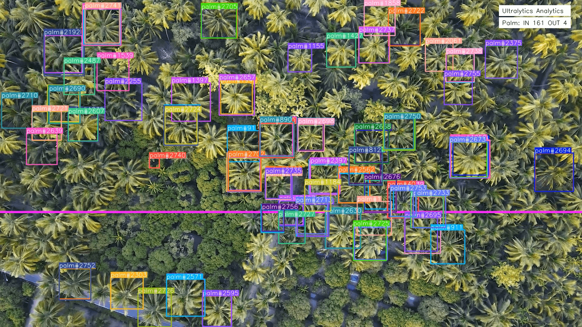AI analysis overlay